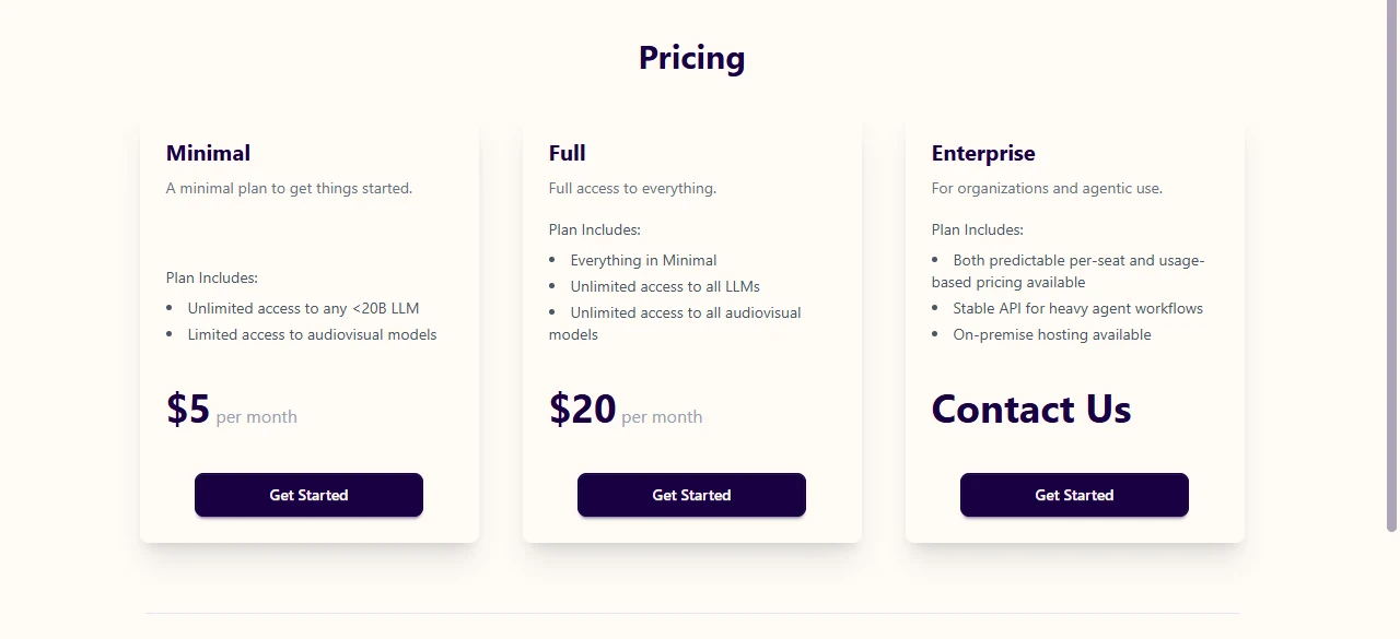 Current public pricing cards for Minimal, Full and Enterprise